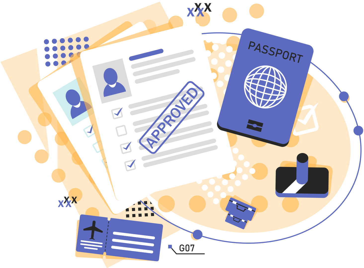 USCIS Translation Samples